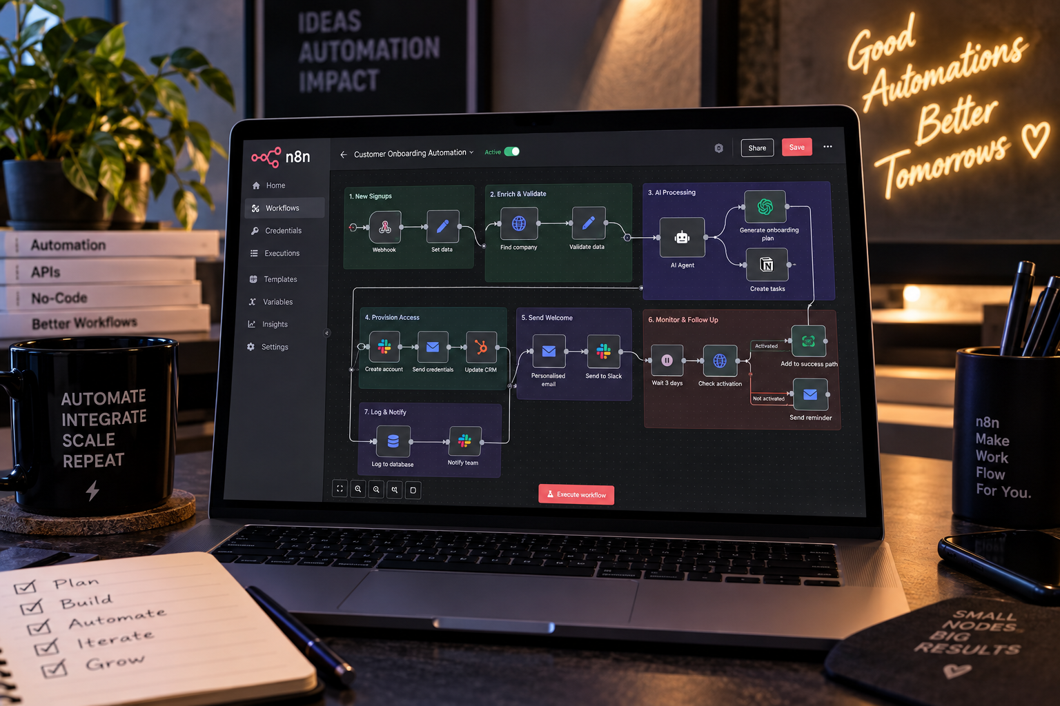 Customer onboarding automation workspace